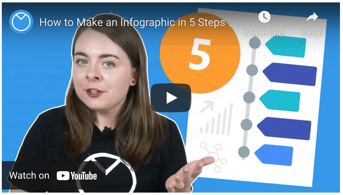A Step-by-Step Guide to Creating Infographics on Venngage [And When to Use  Them] - The Crowdfire blog