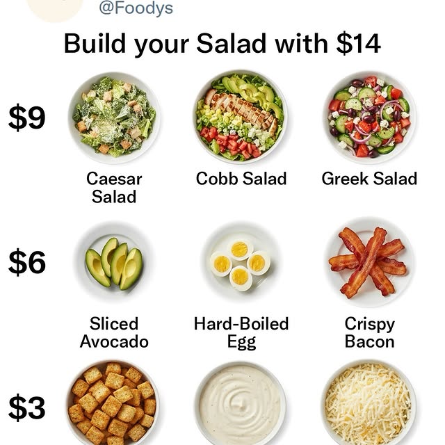  ...dys   'recent posts' 