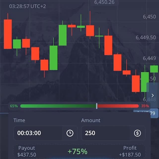  ....innet   'recent posts' 