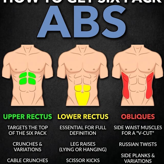  .........nessfocus   'recent posts' 