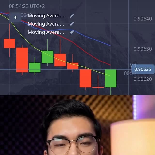  ....innet   'recent posts' 