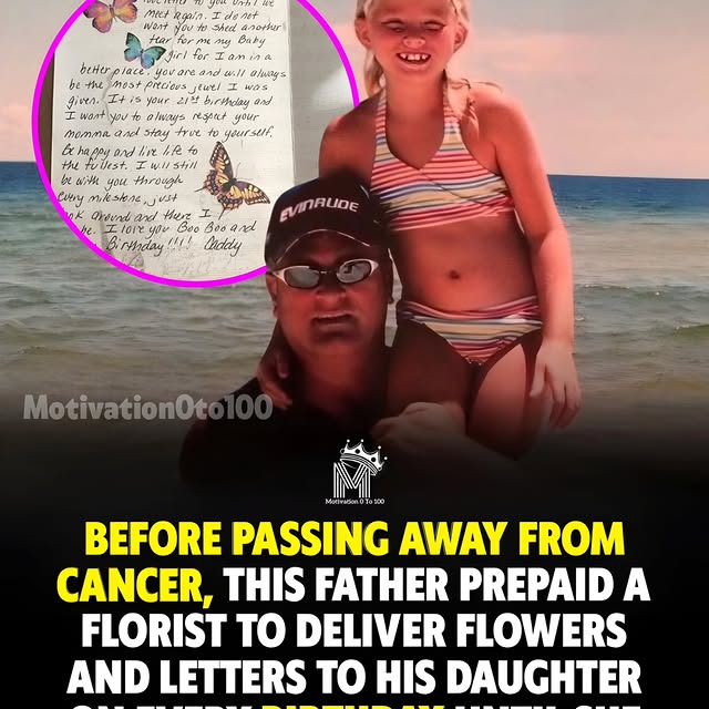  ........on0to100   'recent posts' 