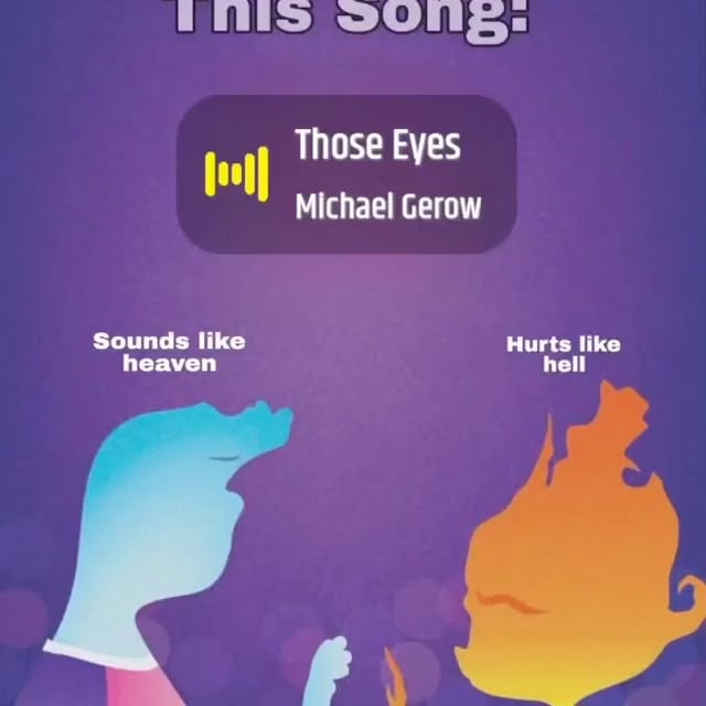  ....gthat   'recent posts' 