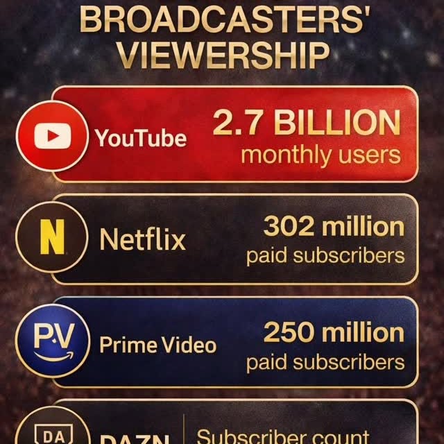  .....gguru   'recent posts' 