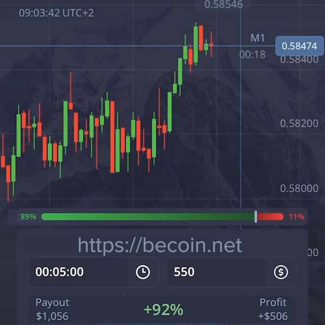  ....innet   'recent posts' 