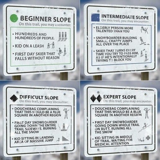  .......vibez   'recent posts' 