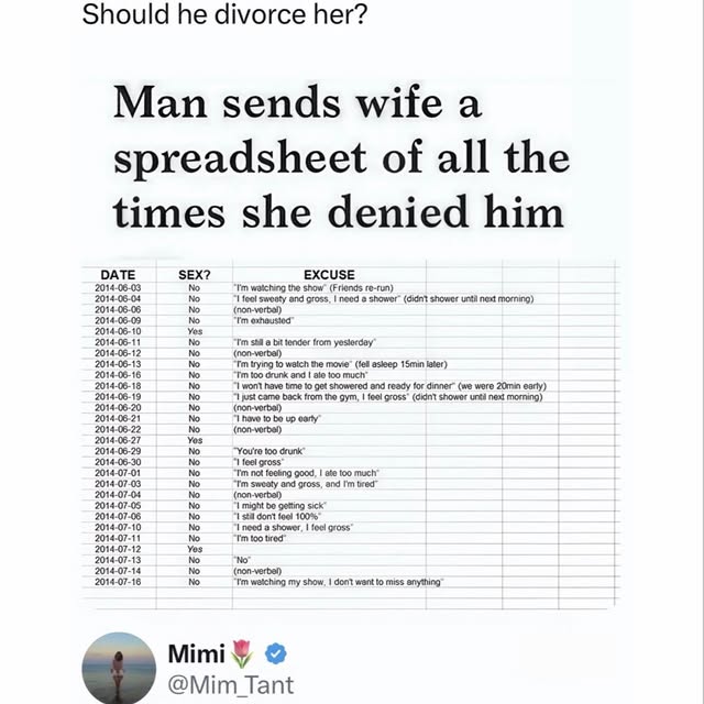  .....coptic   'recent posts' 