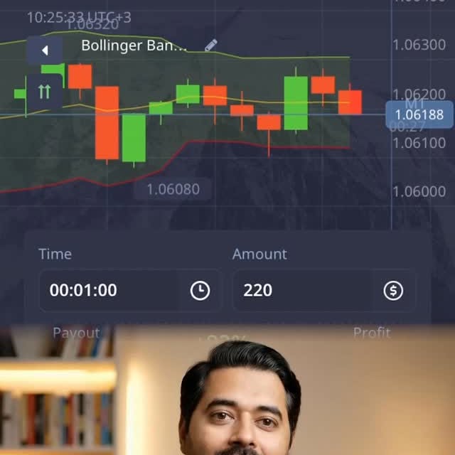  ....innet   'recent posts' 