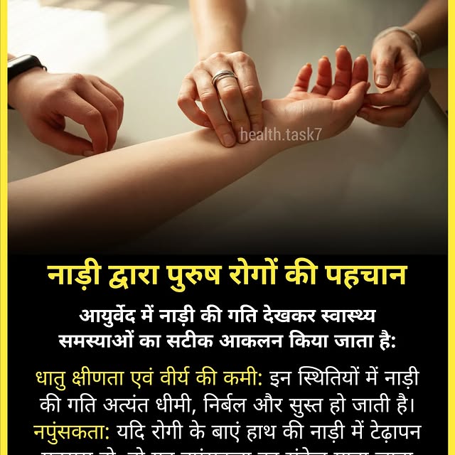  .......task7   'recent posts' 