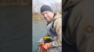  ...........with Purpose  'recent videos' 