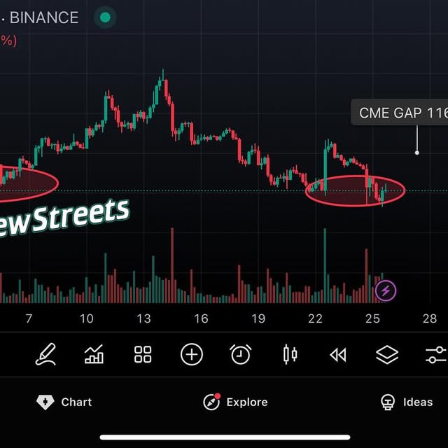  .........fewstreets   'recent posts' 