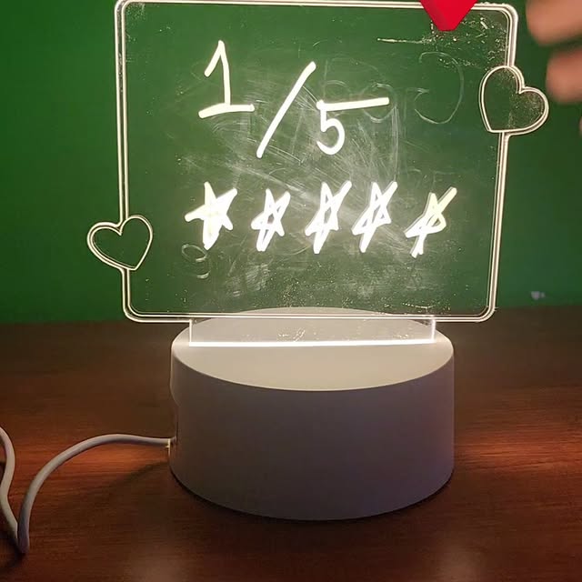  ........mmunches   'recent posts' 