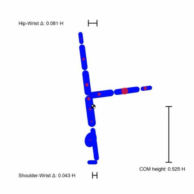  ......thenics   'recent posts' 