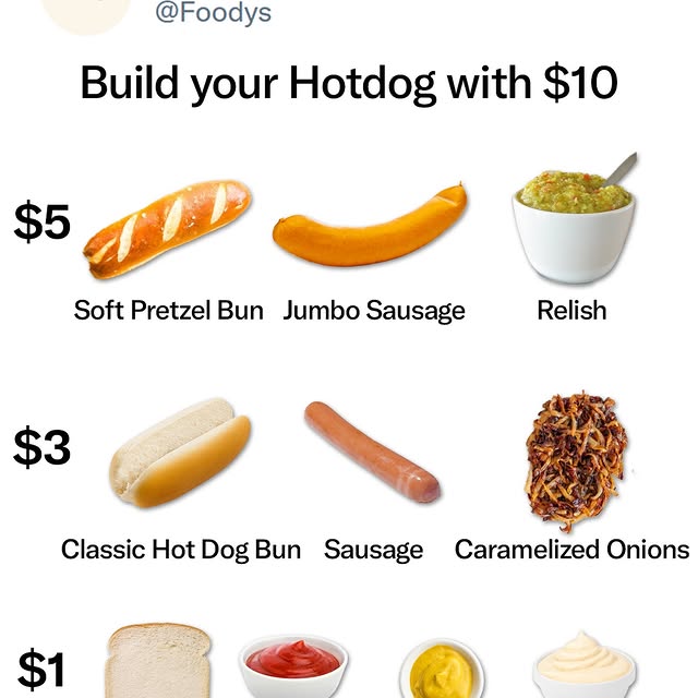  ...dys   'recent posts' 