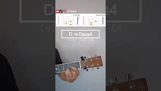  ....chie  'recent videos' 