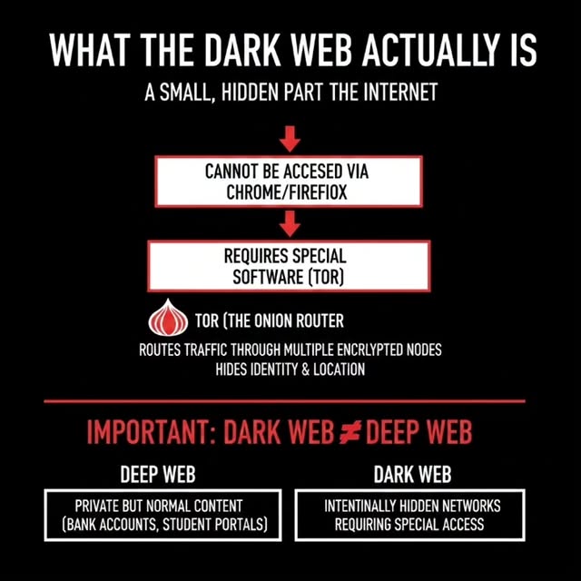  ....xbit   'recent posts' 