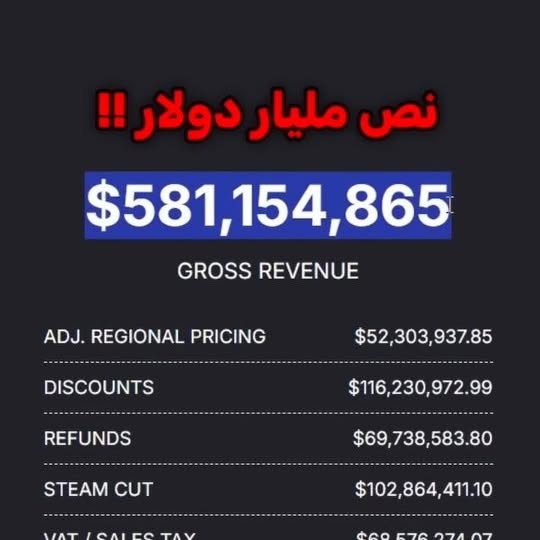  ....dev   'recent posts' 