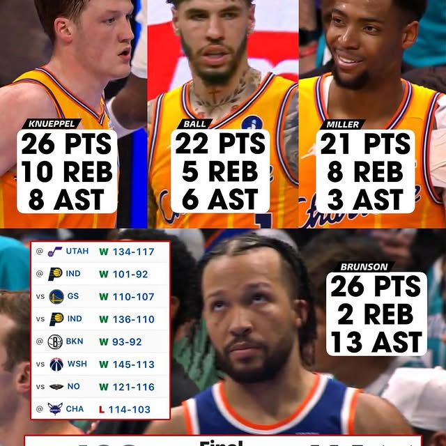  .......eration   'recent posts' 