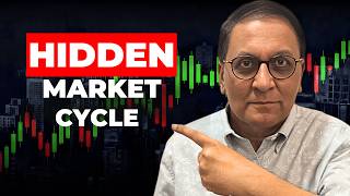  .............al's ChartInfo  'recent videos' 