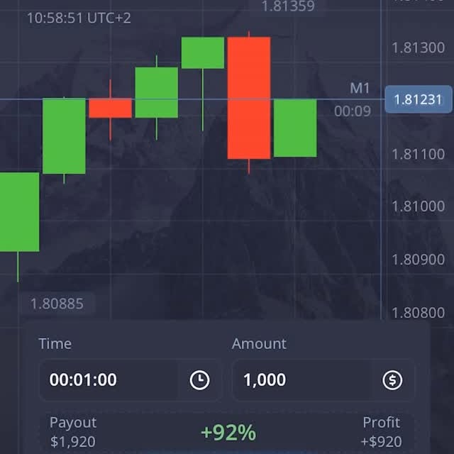  ....innet   'recent posts' 