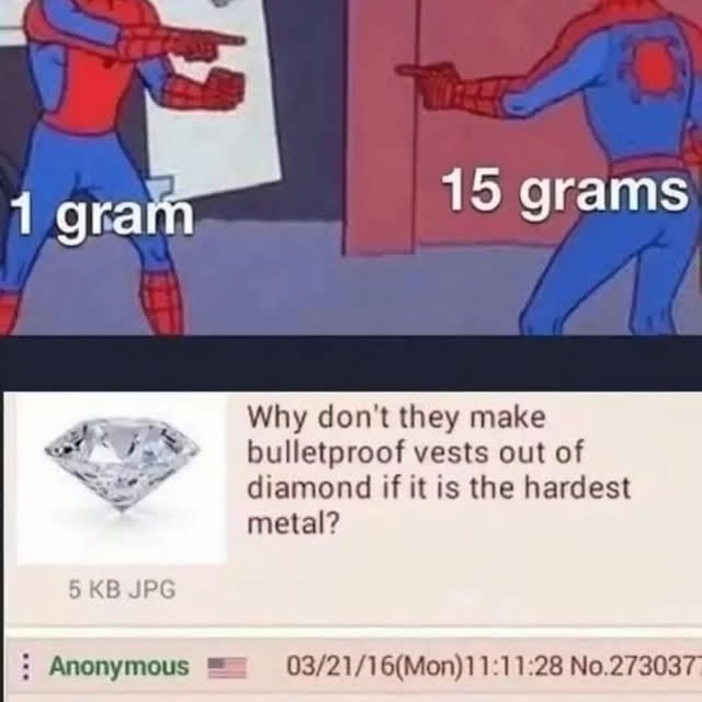  ........police   'recent posts' 