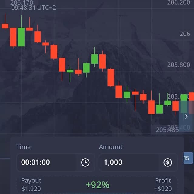  ....innet   'recent posts' 