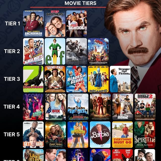  ........ndydaily   'recent posts' 