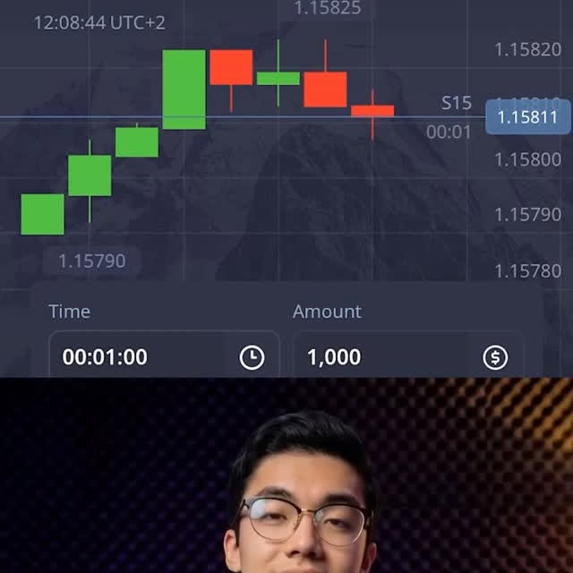  ....innet   'recent posts' 