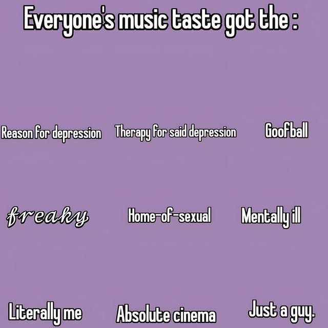  ....gthat   'recent posts' 