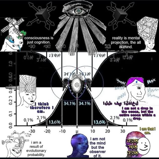  .....0shit   'recent posts' 