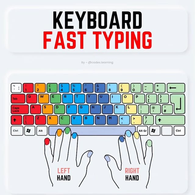  .....ub.py   'recent posts' 