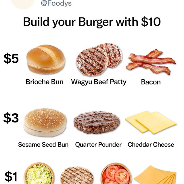  ...dys   'recent posts' 