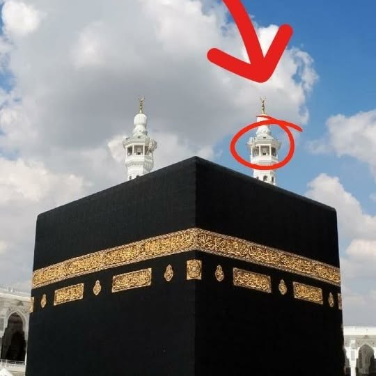  .....sh.are   'recent posts' 