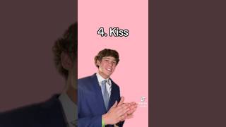  ......Monkey  'recent videos' 