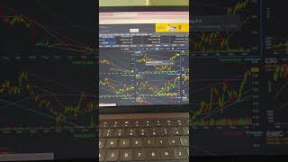  ...... Anwar  'recent videos' 