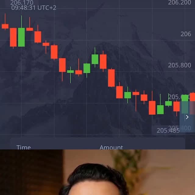  ....innet   'recent posts' 