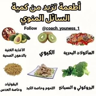  ......youness   'recent posts' 