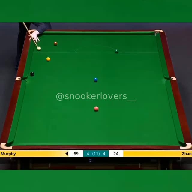  .......lovers__   'recent posts' 