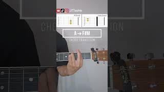  ....chie  'recent videos' 