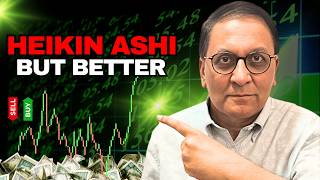  .............al's ChartInfo  'recent videos' 