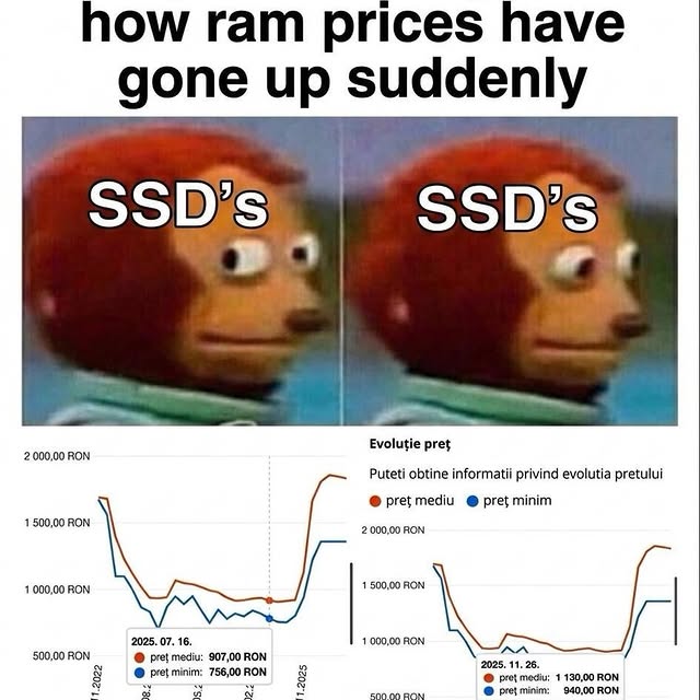  .......dsetups   'recent posts' 