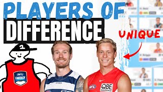  ..............ub AFL Fantasy  'recent videos' 