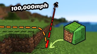  ....ent X  'recent videos' 