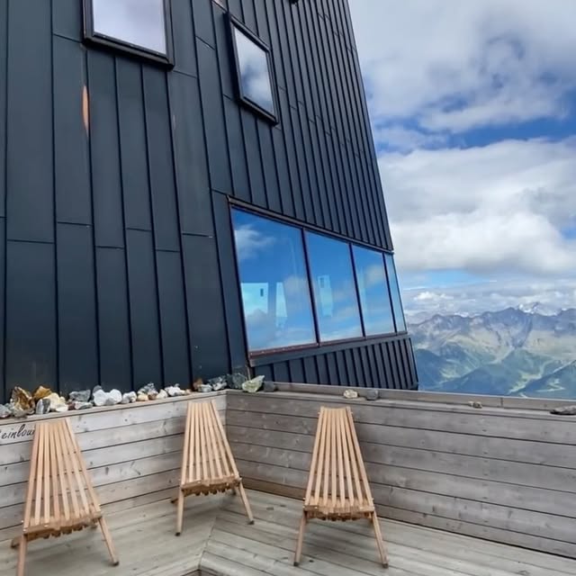  ........eriences   'recent posts' 