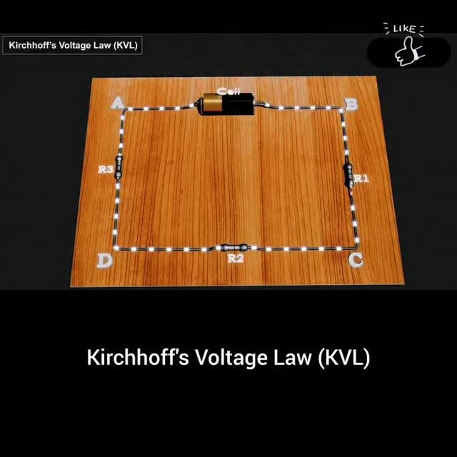  .....lytics   'recent posts' 