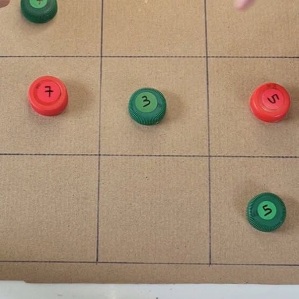  ....labsl   'recent posts' 