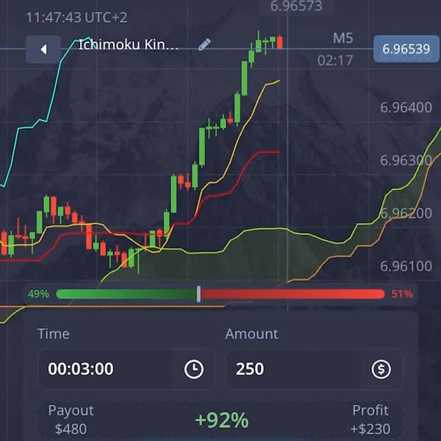  ....innet   'recent posts' 