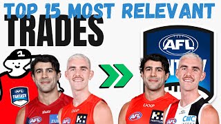  ..............ub AFL Fantasy  'recent videos' 