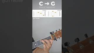  ....chie  'recent videos' 