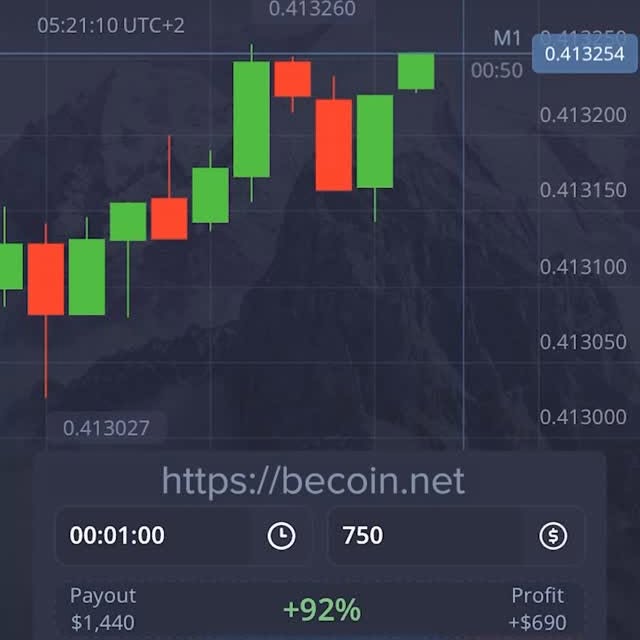  ....innet   'recent posts' 